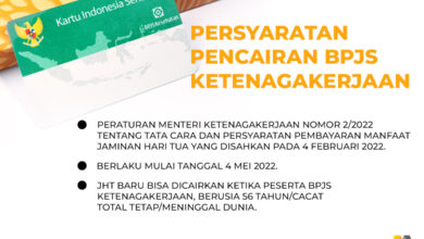 Usai Resign, JHT Masih Aman Dicairkan, Tapi JKP Tidak Berlaku untuk Pengunduran Diri