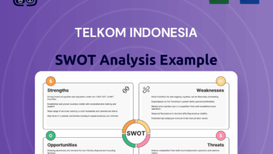 Telkom Siapkan Perampingan Besar, Lebih Dari 10 Anak Usaha Masuk Daftar Pangkas