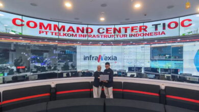Telkom Siapkan Penyisiran Besar, 10 Anak Usaha Bakal Ditutup Dan Struktur Grup Dipangkas