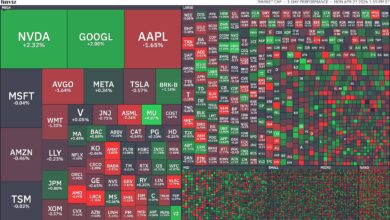 Danantara Sumberdaya Picu Kekhawatiran, Asing Berbalik Jual Saham RI di Tengah Gejolak Pasar