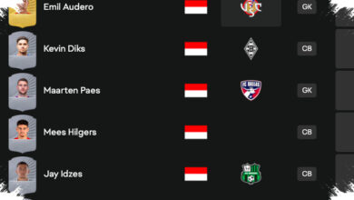 EA Sports FC 26 Hadirkan Garuda Dengan Lisensi Penuh, Indonesia Jadi Satu-Satunya Wakil ASEAN
