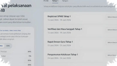 Verifikasi NIK Ditunggu Sebelum 14 Juni, Akun SPMB Jabar 2026 Bisa Terkunci Saat Pendaftaran Dibuka