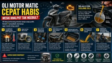 Asap Knalpot Tetap Jernih, Oli Motor Matic Bisa Cepat Menyusut Tanpa Disadari