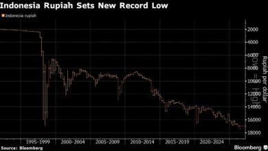 Modal Bank Masih Tebal Saat Rupiah Tertekan, OJK Jaga Risiko Valas Tetap Terkendali