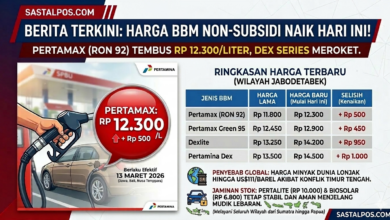 Harga BBM Dan LPG Subsidi Dipertahankan Hingga 2026, Pemerintah Pilih Lindungi Daya Beli Warga