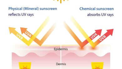 Chemical Atau Physical Sunscreen, Pilihan Nyaman Harian Ternyata Ditentukan Tekstur Dan Kecocokan Kulit