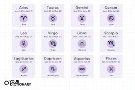 Virgo, Cancer, dan Capricorn Tahan Sorotan, Suksesnya Justru Makin Mengagumkan