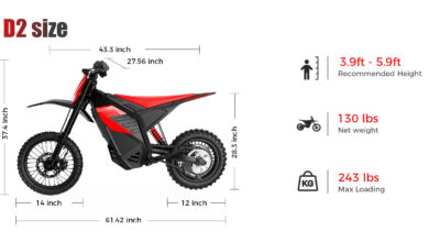 Vendor Tak Punya Bengkel Aktif, Dugaan Mark Up Motor Listrik BGN Kian Menguat