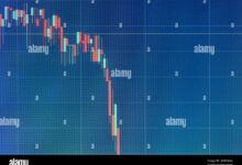 Net Sell Asing Tembus Rp67 Triliun, IHSG Terpuruk Ke 5.724 Dan Volatilitas Memanas